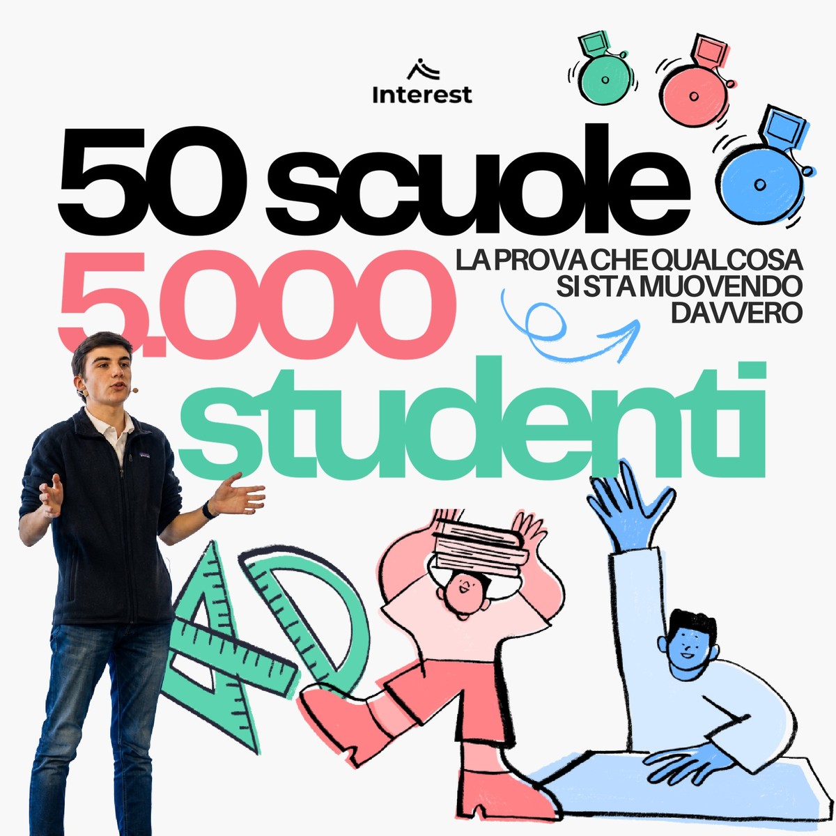 Grafica: 50 scuole, 5.000 studenti — la prova che qualcosa si sta muovendo davvero
